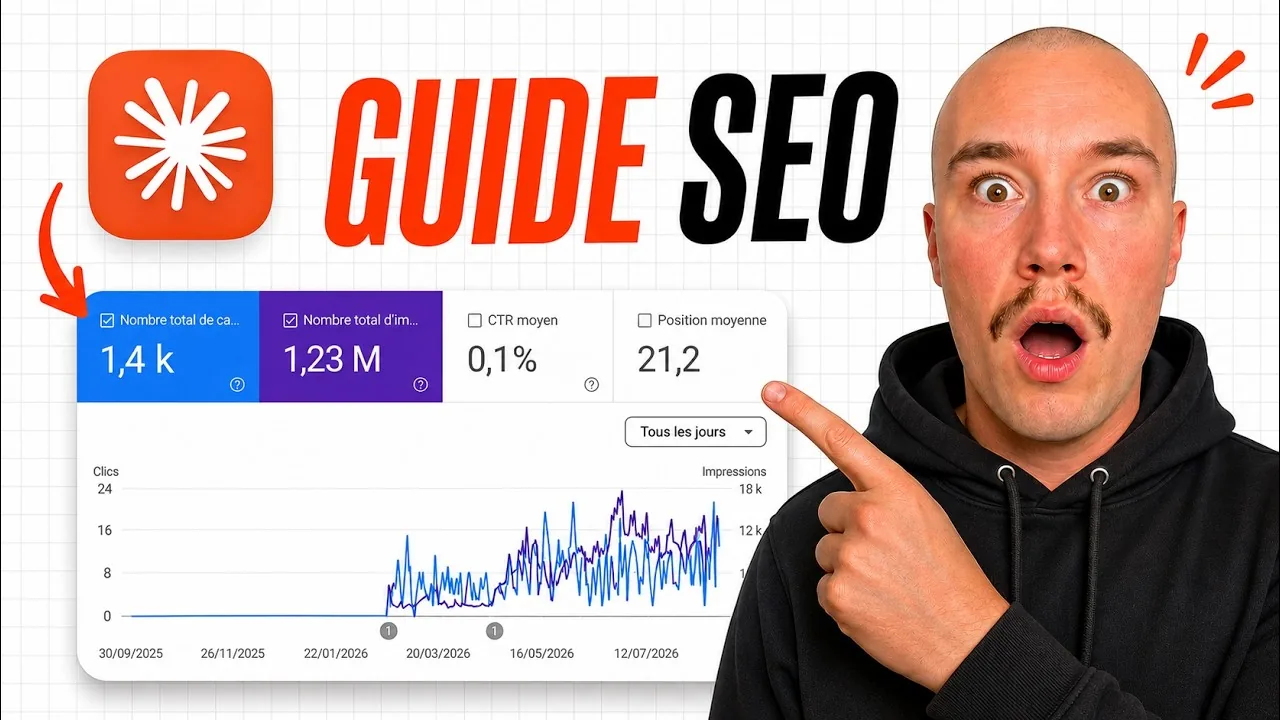 De 0 à 1400 visites avec Claude Code : le process SEO complet de ChatSEO
